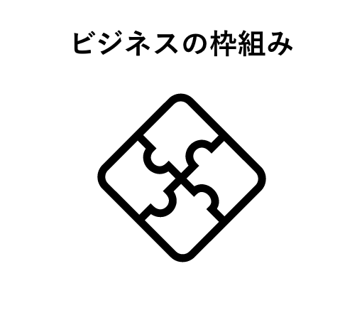ビジネスの枠組み