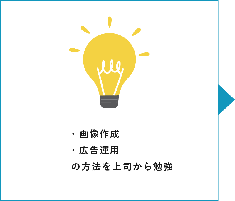 課題に対しての対策（タスク）の例